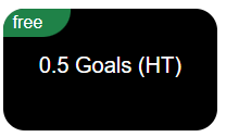 0.5 Goals (HT) Predictions